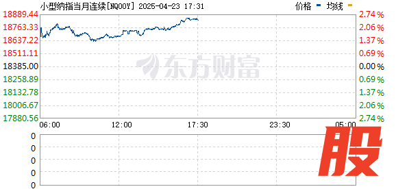 R图 NQ00Y_0