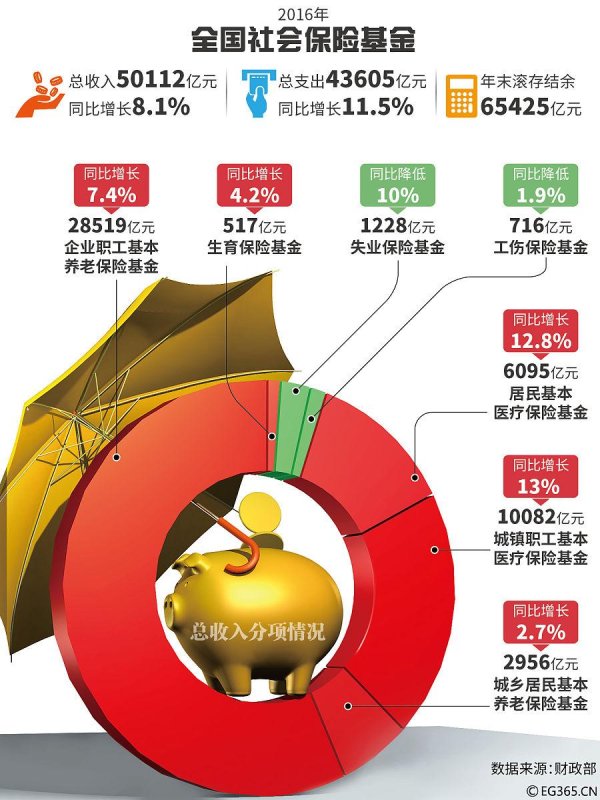 创元网 FOF和LOF，谁的风险更高？一文带你深入剖析！
