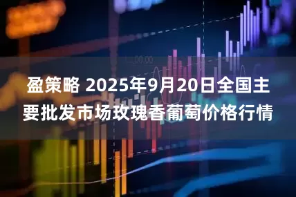 盈策略 2025年9月20日全国主要批发市场玫瑰香葡萄价格行情