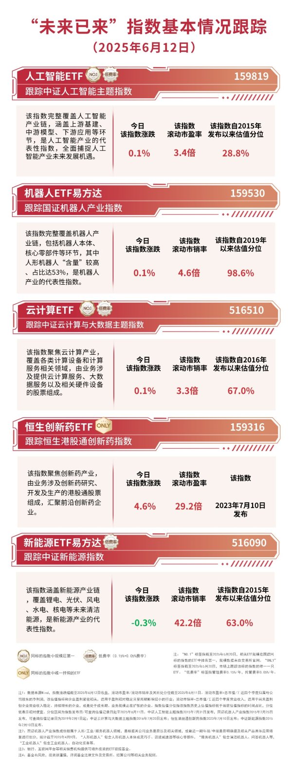 米配资 创新药概念股大幅走强，恒生创新药ETF（159316）等产品获资金关注